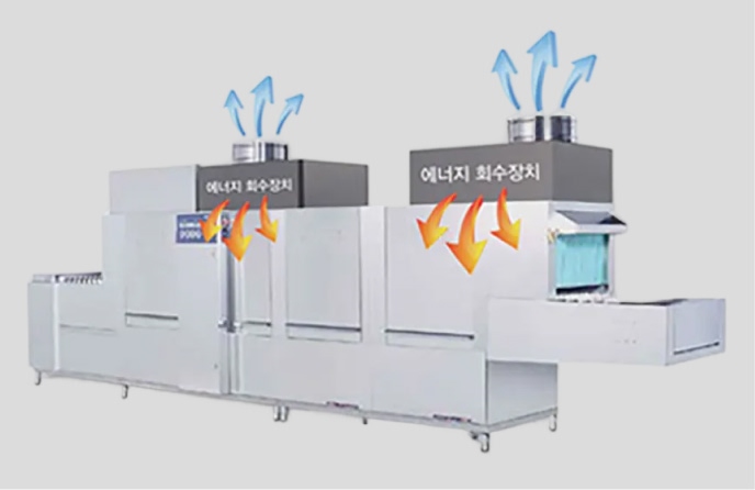 배출된 수증기를 다시 활용하는 에너지 세이빙